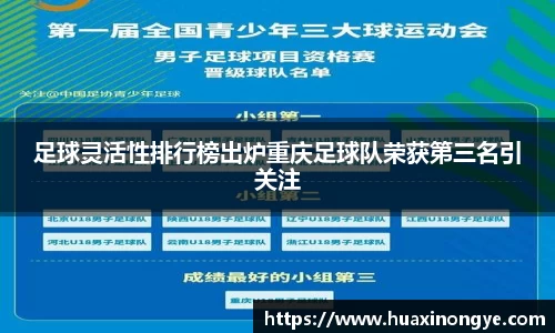 足球灵活性排行榜出炉重庆足球队荣获第三名引关注