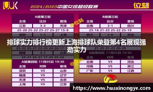 排球实力排行榜更新上海排球队荣登第4名展现强劲实力