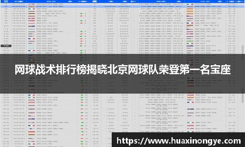网球战术排行榜揭晓北京网球队荣登第一名宝座