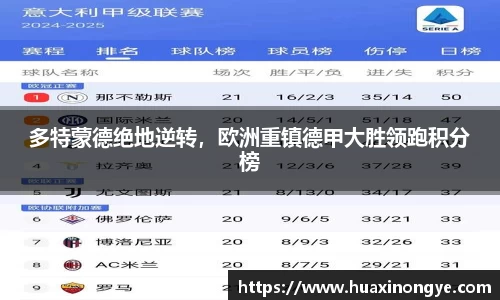 多特蒙德绝地逆转，欧洲重镇德甲大胜领跑积分榜