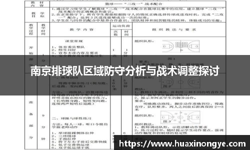 南京排球队区域防守分析与战术调整探讨