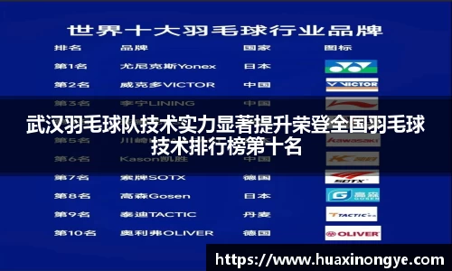 武汉羽毛球队技术实力显著提升荣登全国羽毛球技术排行榜第十名