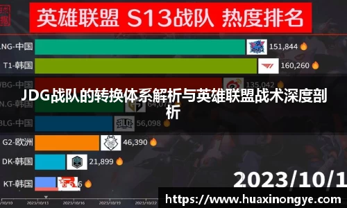 JDG战队的转换体系解析与英雄联盟战术深度剖析