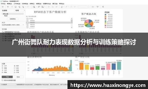 广州街舞队耐力表现数据分析与训练策略探讨