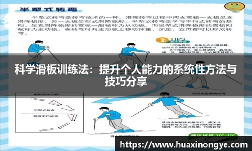科学滑板训练法：提升个人能力的系统性方法与技巧分享
