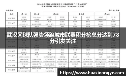 武汉网球队强势领跑城市联赛积分榜总分达到78分引发关注
