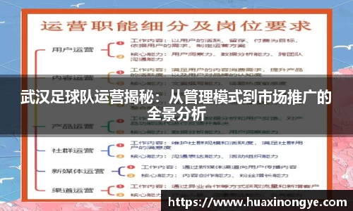 武汉足球队运营揭秘：从管理模式到市场推广的全景分析