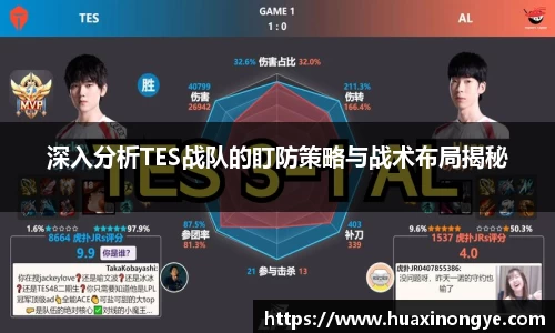 深入分析TES战队的盯防策略与战术布局揭秘