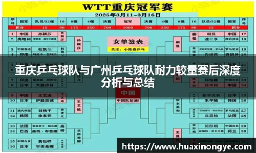重庆乒乓球队与广州乒乓球队耐力较量赛后深度分析与总结