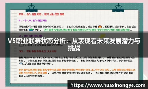 V5职业联赛状态分析：从表现看未来发展潜力与挑战