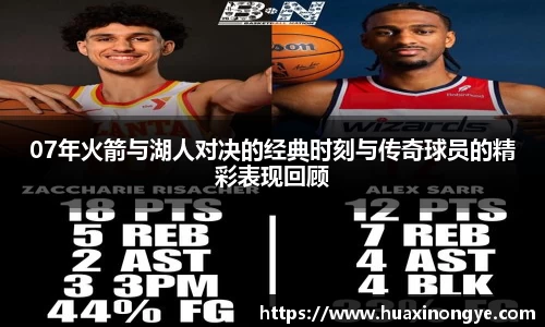 07年火箭与湖人对决的经典时刻与传奇球员的精彩表现回顾