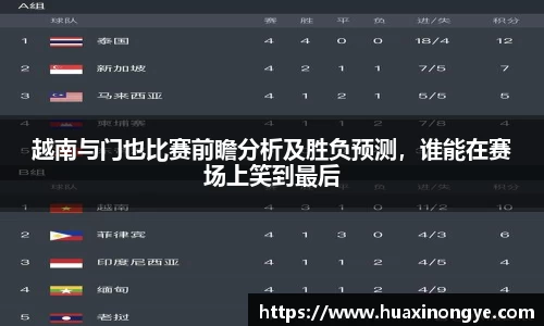 hb火博·体育